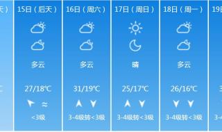 石家庄天气预报最新