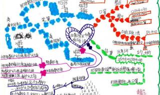 三年级数学工作总结